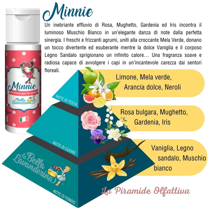 MINNIE PROFUMA BUCATO 500ML