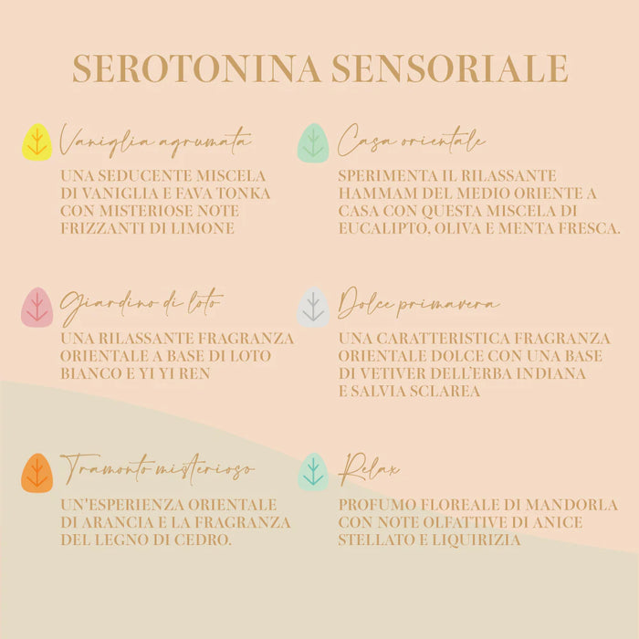 LE MORDIDINE "SEROTONINA SENSORIALE"